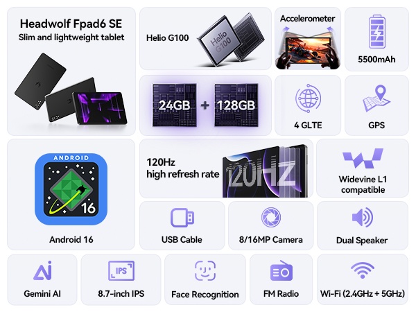 Tablette Android 16 Headwolf F - Deskpi Super6C avis et prix