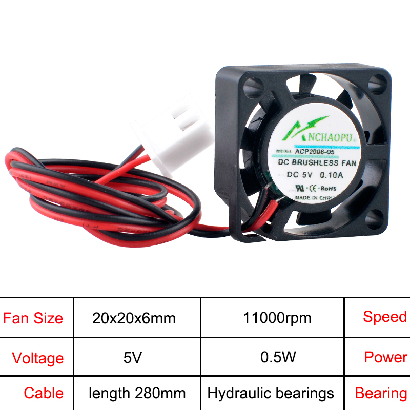 ANCHAOPU ACP2006 Ventilateur 2 - Turing Pi 2 avis et prix